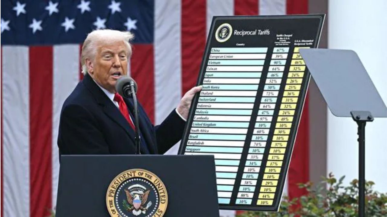 How India Plans to Shield Exporters From U.S. Tariff Shock How India Plans to Shield Exporters From U.S. Tariff Shock