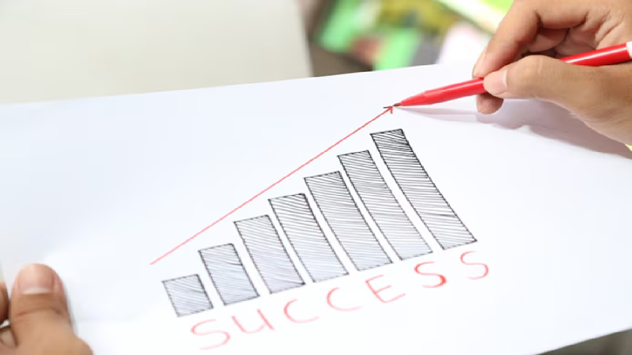 Essential Business Success Metrics A Leader Must Track & Why They Matter
